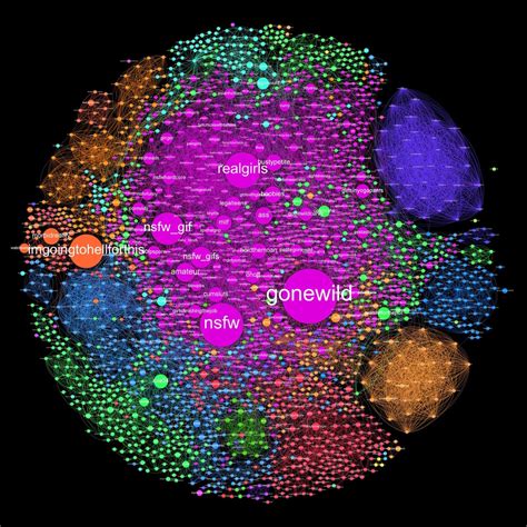 reddit nsfw subreddit|Map of NSFW subreddits